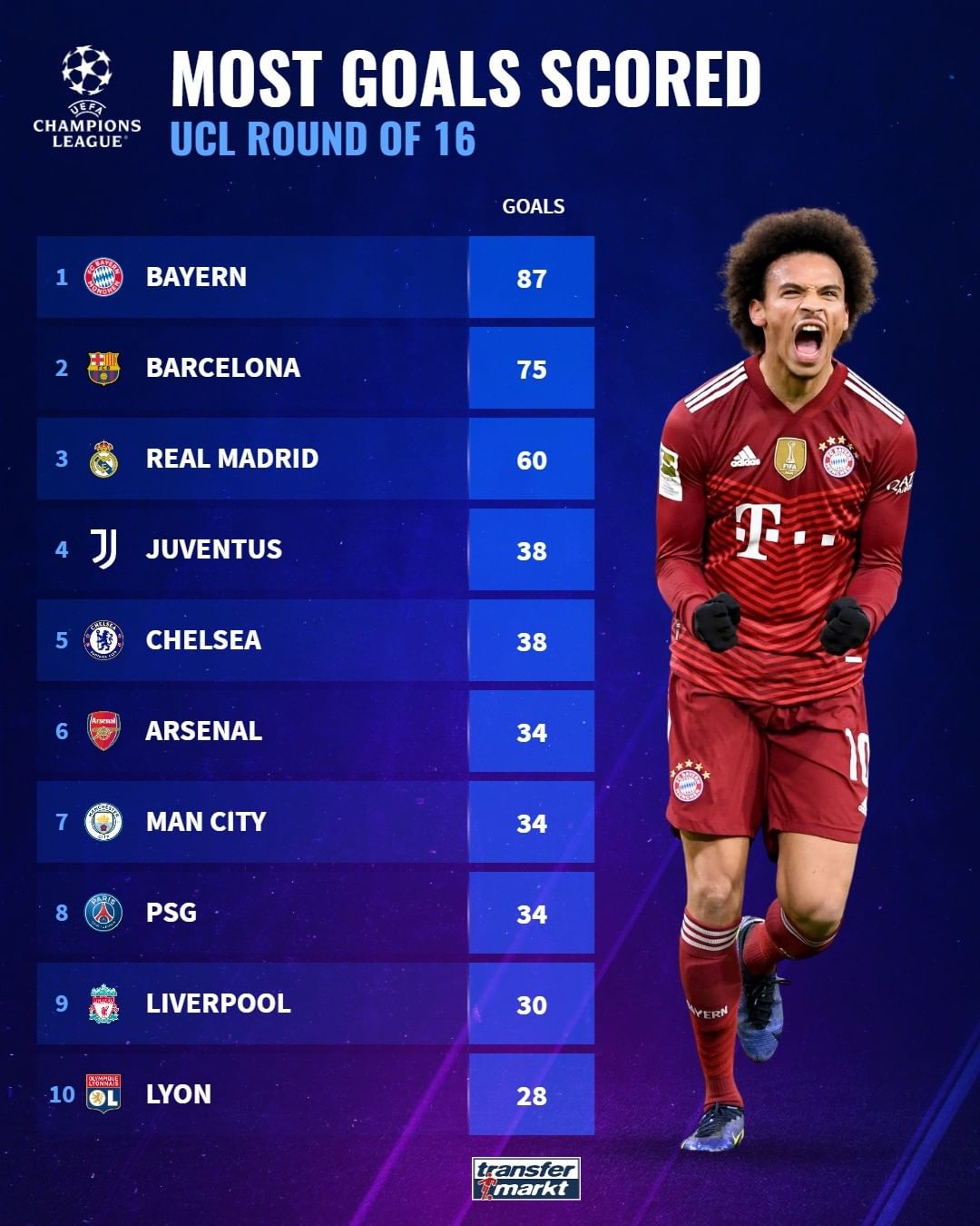 尤文vs卡利亚里：弗拉霍维奇、伊尔迪兹首发，佩林出战